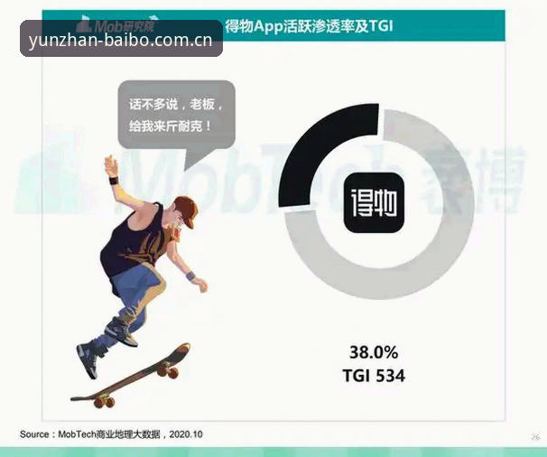 百博体育平台vs传统观赛方式：从数据洞察到实战体验的全面对比