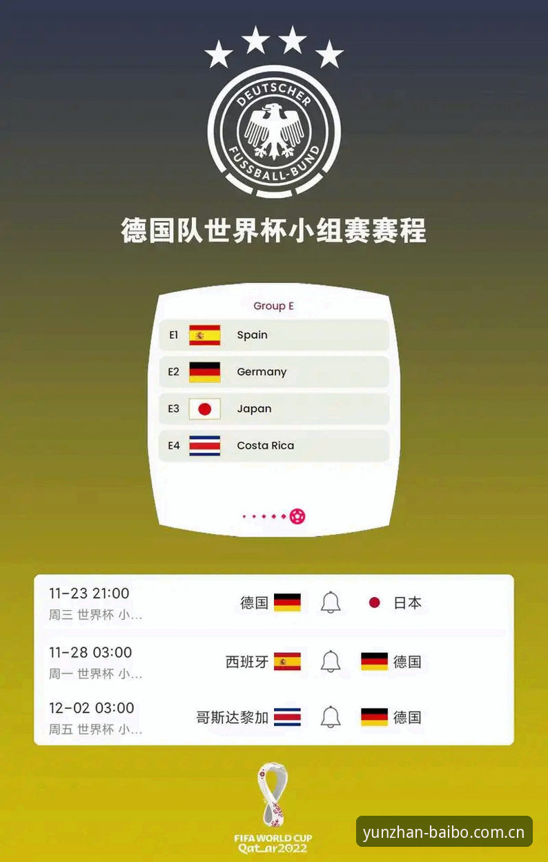 揭秘诺伊尔回归背后：德国队世界杯名单深藏的战术密码