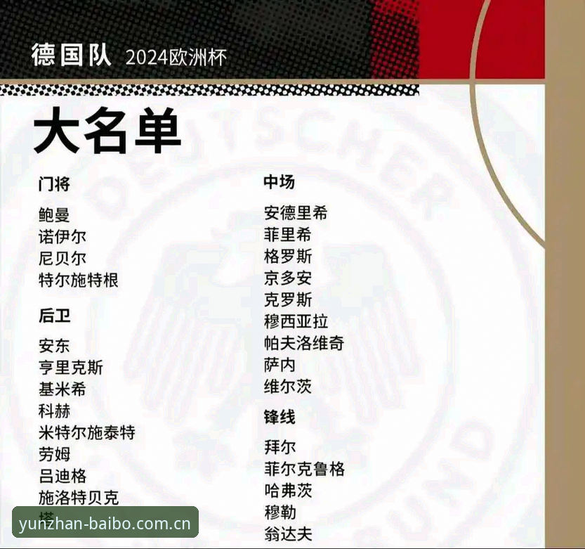 百博体育怎么样手机版 揭秘诺伊尔回归背后:德国队世界杯名单深藏的战术密码